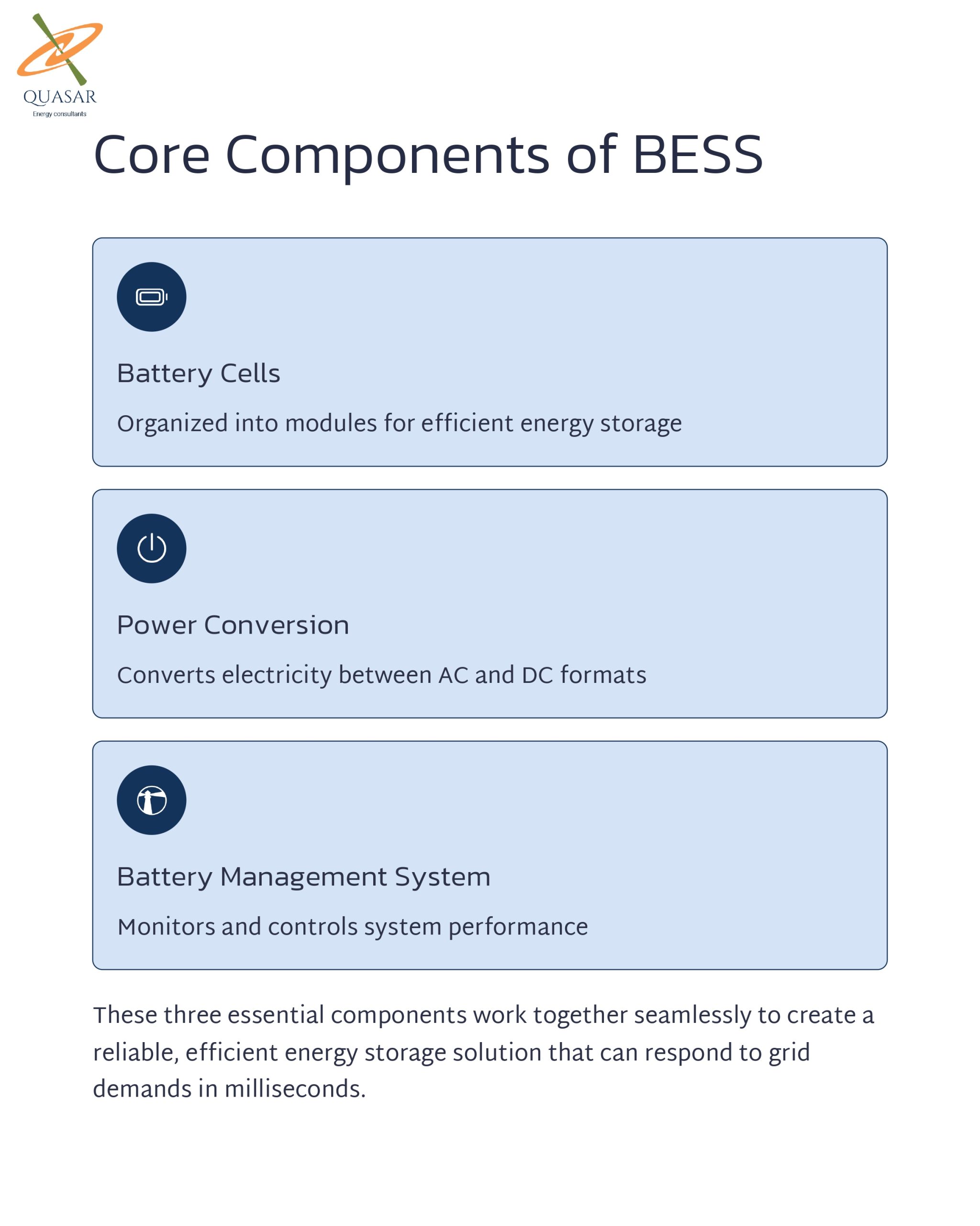 Battery Energy Storage Systems Nepal_page-0003