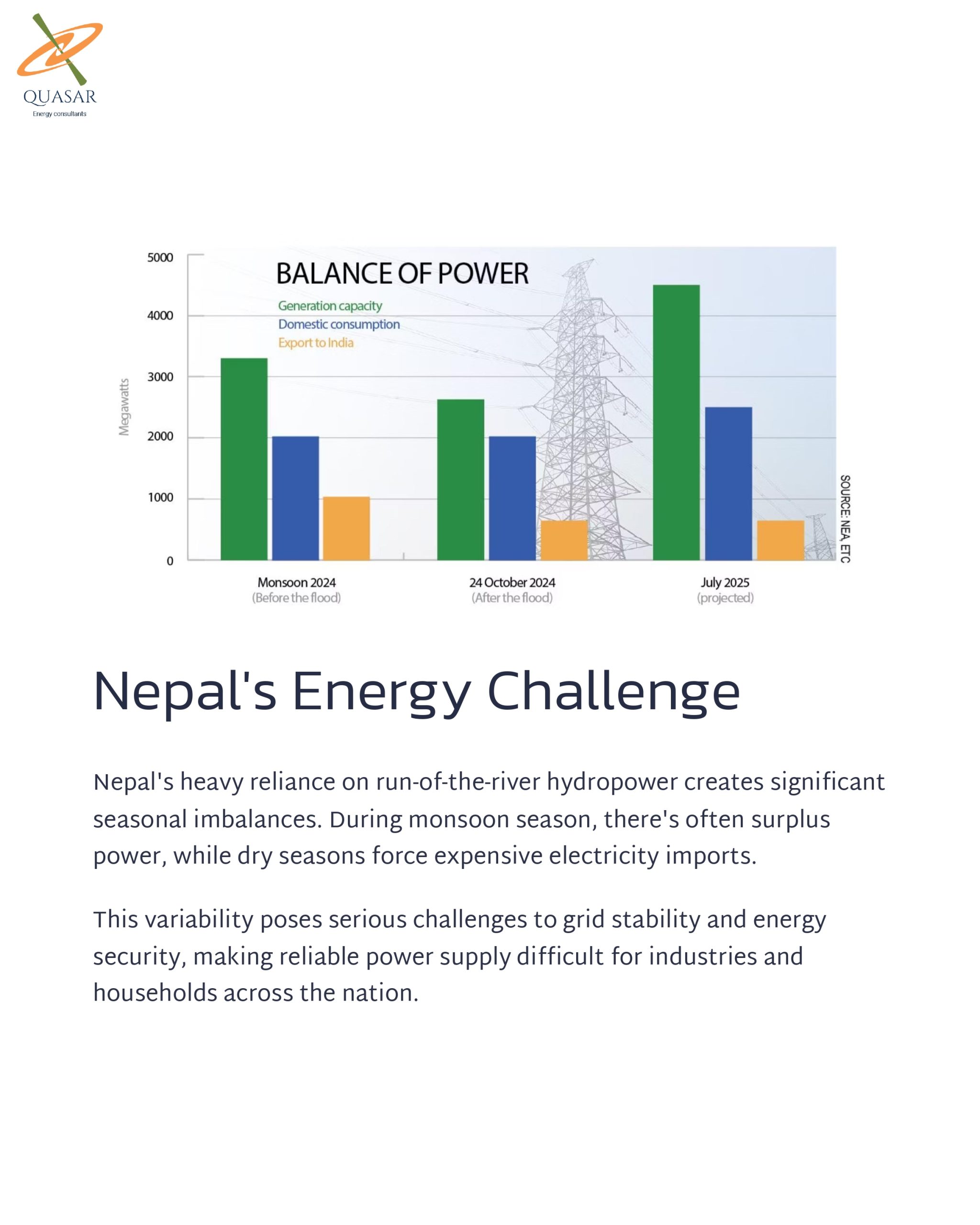 Battery Energy Storage Systems Nepal_page-0004