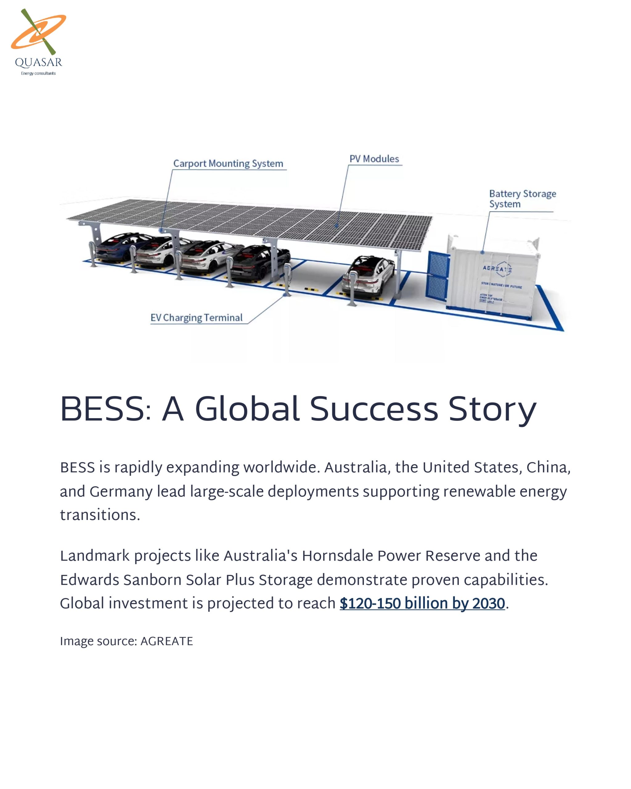 Battery Energy Storage Systems Nepal_page-0006