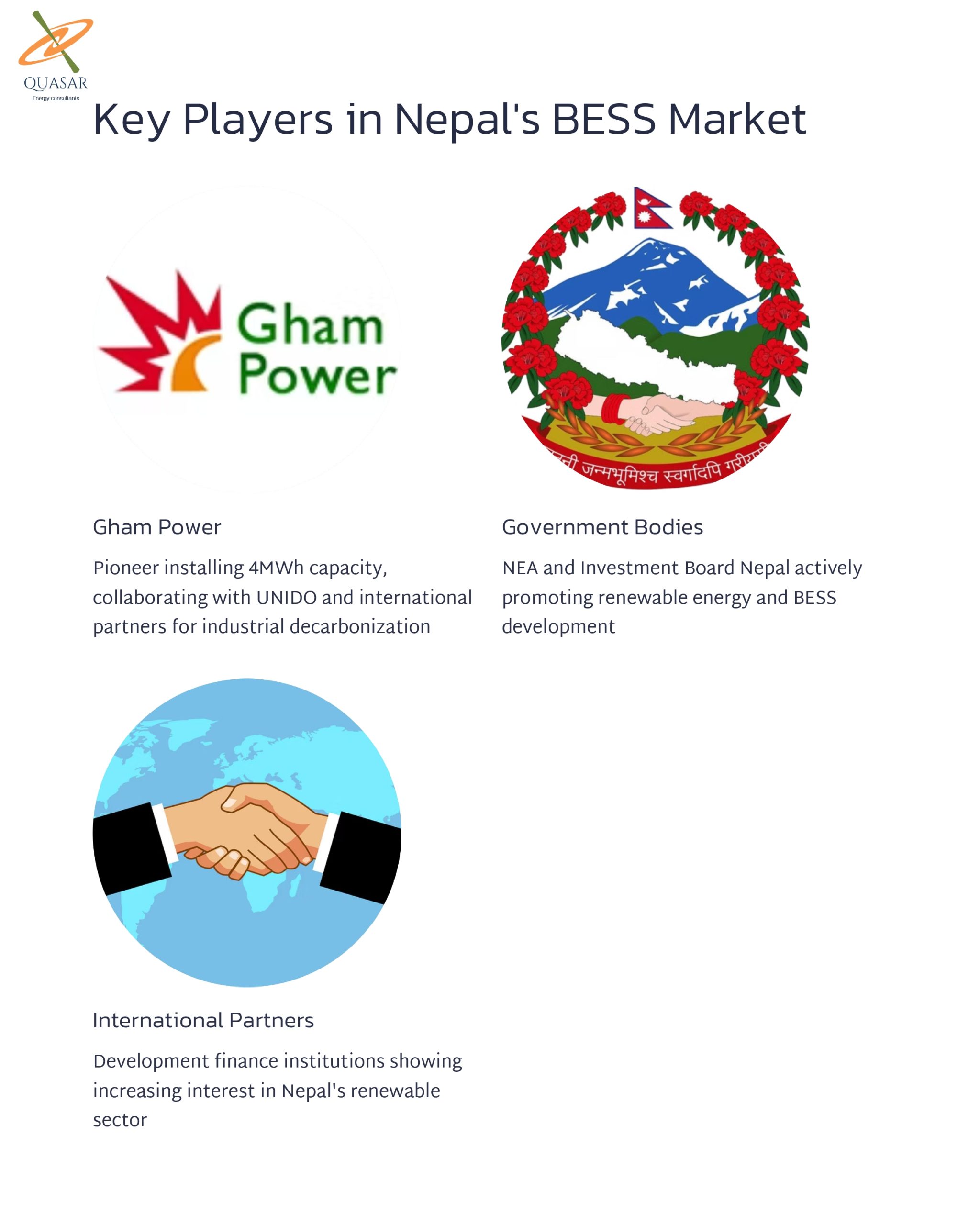 Battery Energy Storage Systems Nepal_page-0007