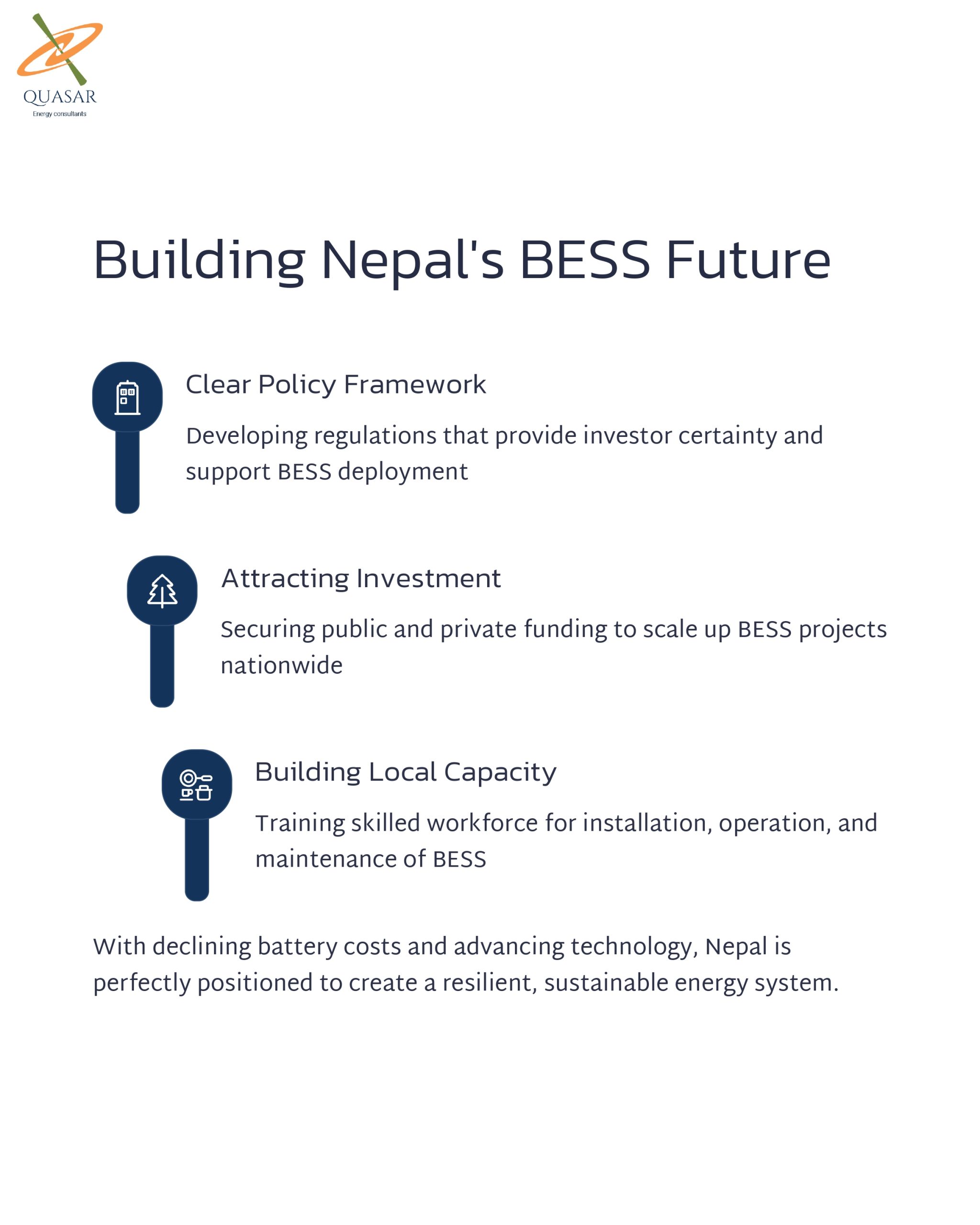 Battery Energy Storage Systems Nepal_page-0009