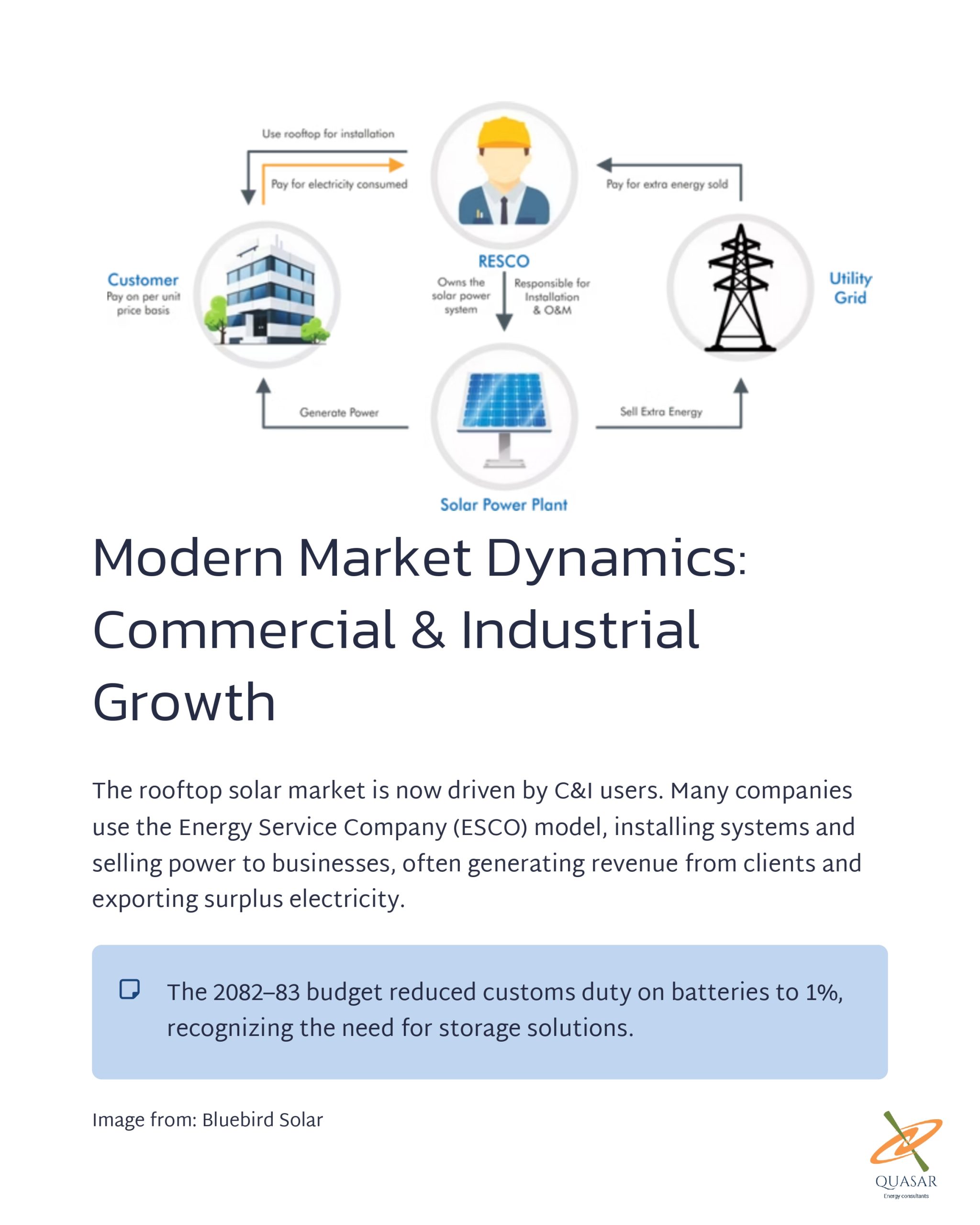 How Solar PV Rised in Nepal_page-0006