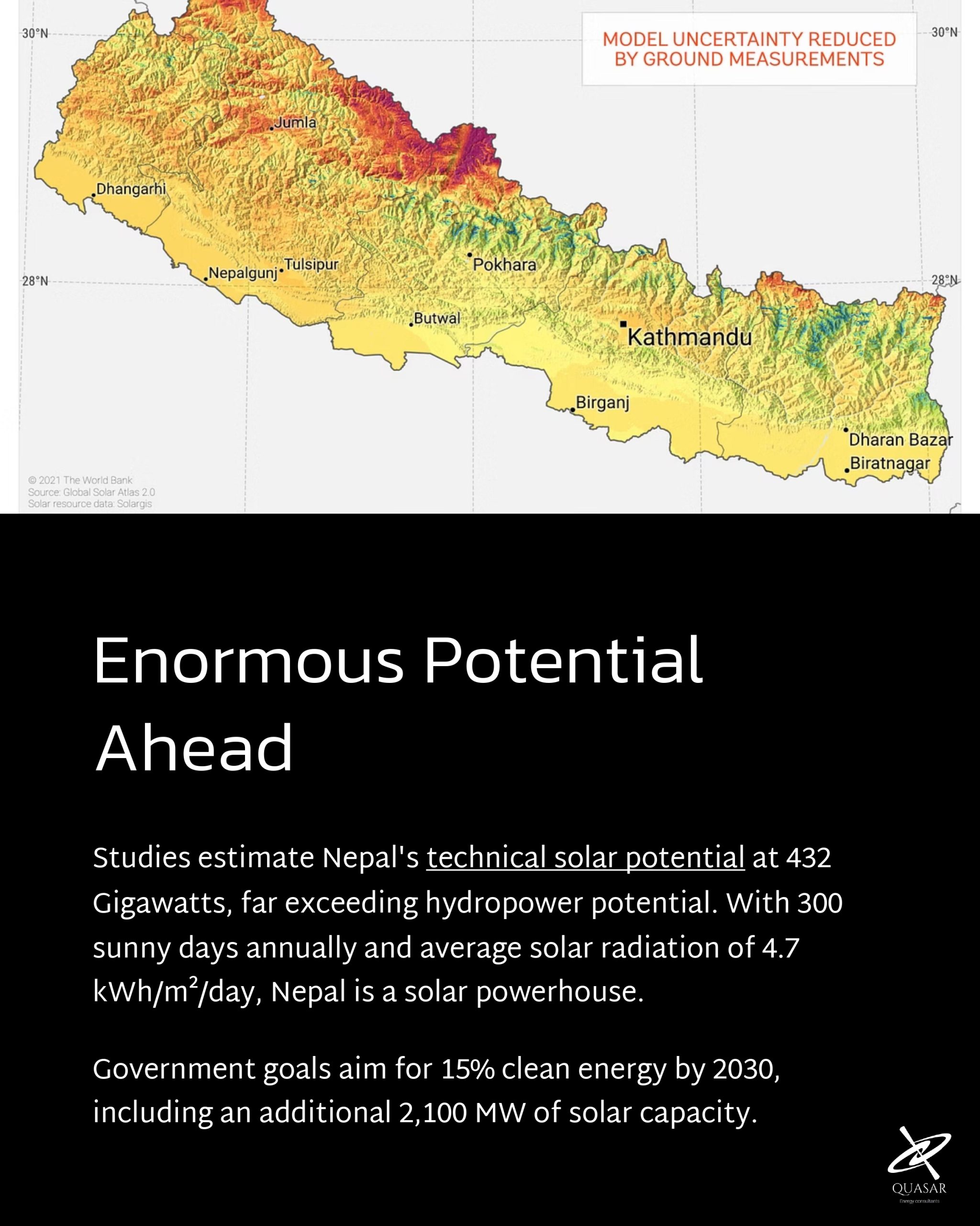 How Solar PV Rised in Nepal_page-0009